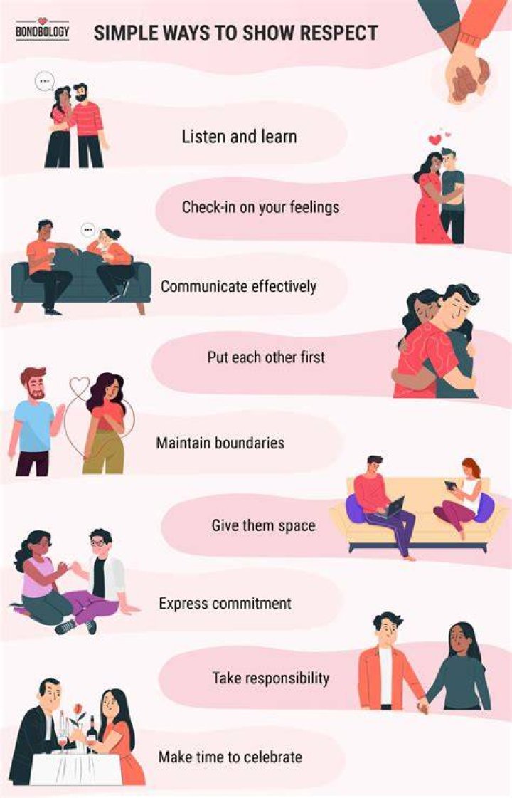 A Journey Into Love, Support, And Triumph