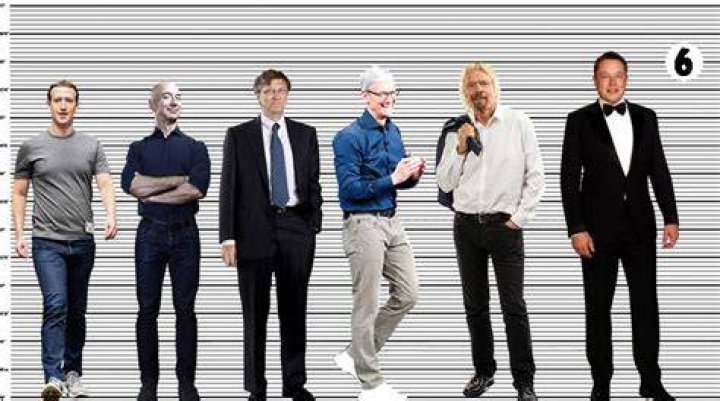 Jeff Bezos Height How Tall is The Executive Chairman? Hood MWR