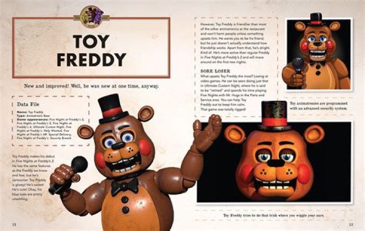 The Complete Guide To All FNAF Characters: The Ultimate Encyclopedia