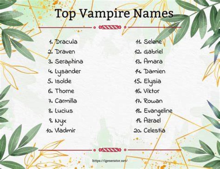 Vampire Name Generator 356 Vampire Name Ideas